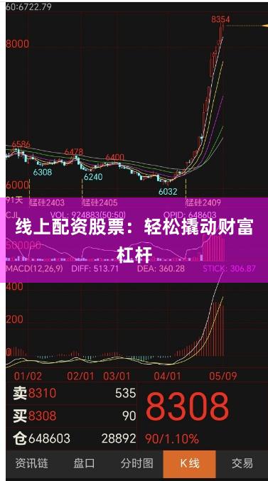 线上配资股票：轻松撬动财富杠杆