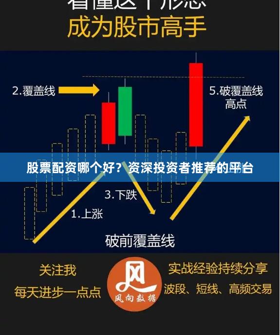 股票配资哪个好？资深投资者推荐的平台