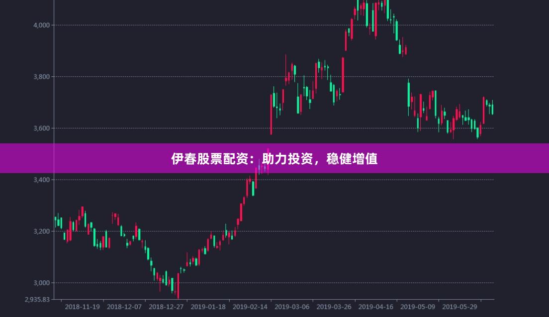 伊春股票配资：助力投资，稳健增值