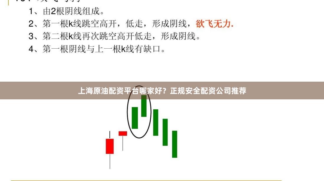 上海原油配资平台哪家好？正规安全配资公司推荐